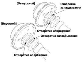 2. Снятие Hyundai i40