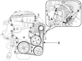 2. Проверка технического состояния в автомобиле Hyundai i40