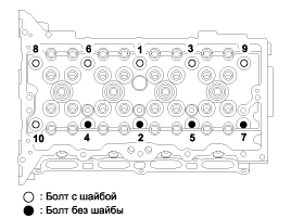 2. Снятие Hyundai i40