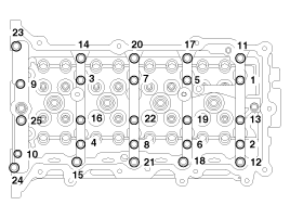 2. Снятие Hyundai i40