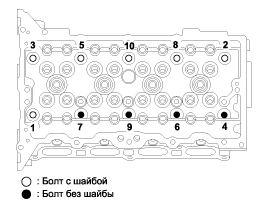 2. Снятие Hyundai i40