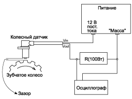 2. Снятие Hyundai i40