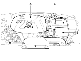 2. Снятие Hyundai i40