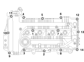 2. Снятие Hyundai i40