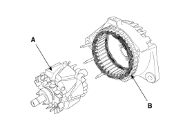 2. Снятие и установка генератора Hyundai i40