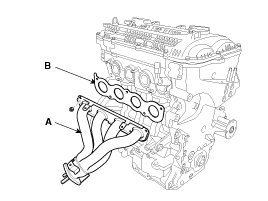 2. Снятие и установка выпускного коллектора Hyundai i40