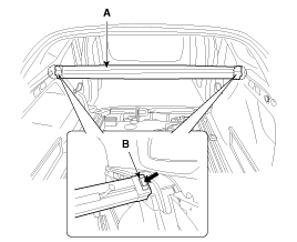 3. Ремень безопасности заднего сиденья. Ремонт ремня безопасности заднего сиденья Hyundai i40