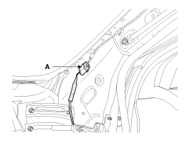 2. Замена элементов передней панели салона Hyundai i40