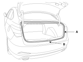 3. Дверца багажника. Замена крышки багажника Hyundai i40