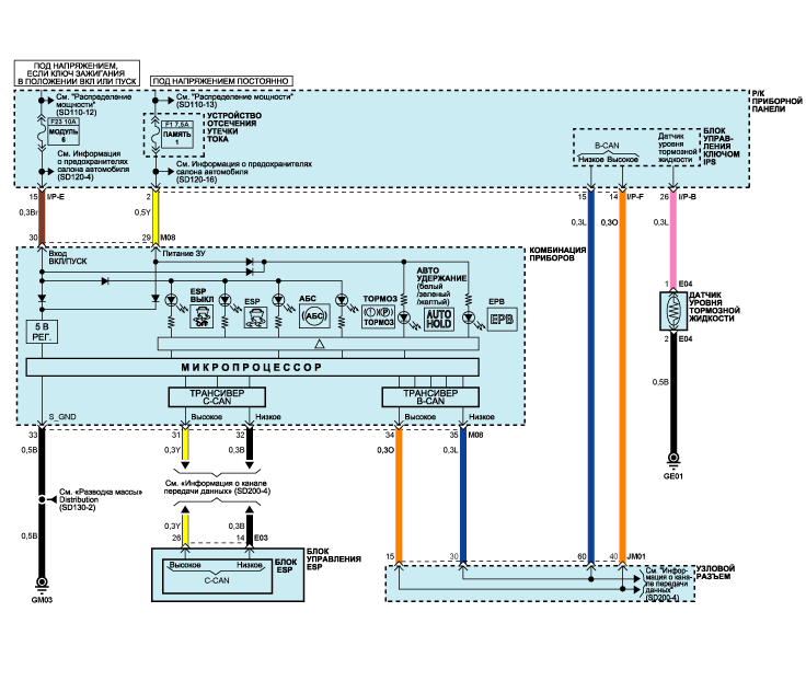 3. Электрическая схема  esp (1) Hyundai i40