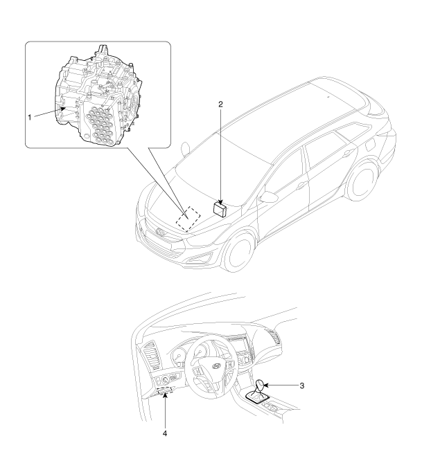 3. Местоположение компонентов Hyundai i40