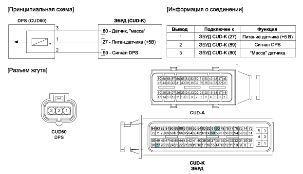 3. Принципиальная электрическая схема Hyundai i40