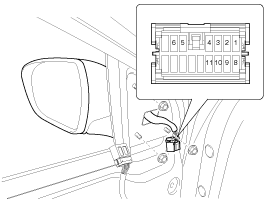 3. Привод управления зеркалами заднего вида. Проверка технического состояния Hyundai i40