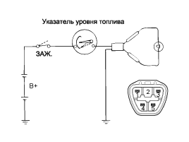 3. Проверка технического состояния Hyundai i40