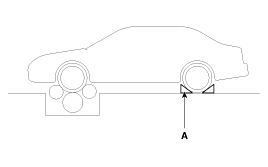 3. Проверка технического состояния Hyundai i40