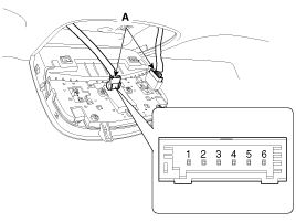 3. Выключатель панорамного люка. Проверка технического состояния Hyundai i40