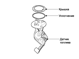 5. Датчик уровня топлива. Снятие, Установка, Проверка технического состояния Hyundai i40