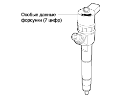 5. Снятие, Установка Hyundai i40