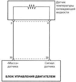 2.4.7 Датчик температуры охлаждающей жидкости