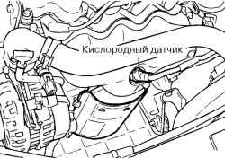 Отсоединение от боковой двери резинового уплотнения