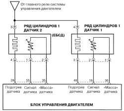 Болт крепления ограничителя двери