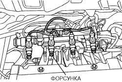 Снятие стопорного кольца с оси петли боковой двери
