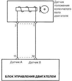 Снятие ручки стеклоподъемника с задней двери