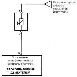 Снятие громкоговорителя с задней двери