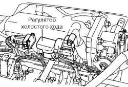 Втулка-проставка оси ручки механического стеклоподъемника