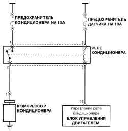 Открепление пружины от узла замка