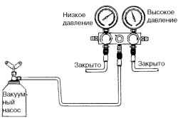 Схема установки при действии с вентилем зарядки системы
