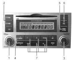 1.2.30 Работа радиоприемника (М445) (дополнительное оборудование)