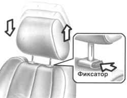 Регулируемые подголовники