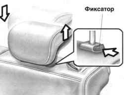 Регулируемые подголовники