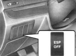 1.6.8 Электронная система курсовой устойчивости автомобиля (ESP) (дополнительное оборудование)