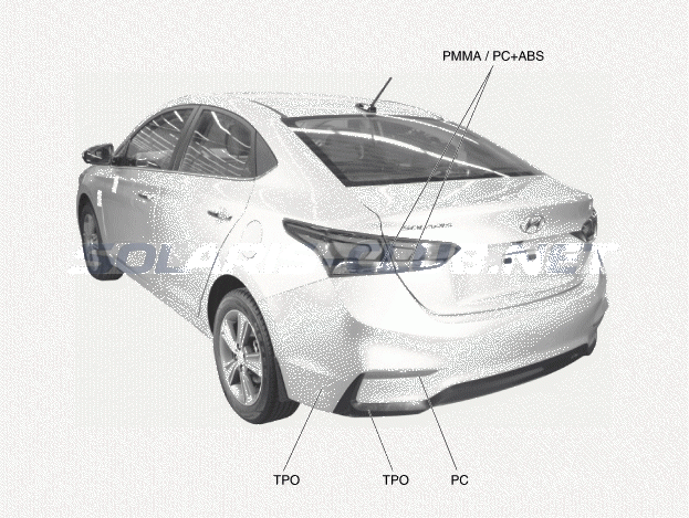 1. Диаграмма пластических свойств Hyundai Solaris HCr
