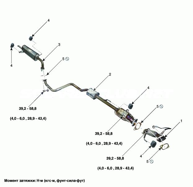 1. Компоненты и их расположение Hyundai Solaris HCr