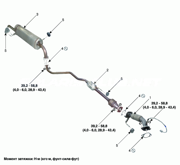 1. Компоненты и их расположение Hyundai Solaris HCr