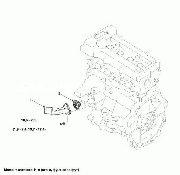 1. Компоненты и их расположение Hyundai Solaris HCr