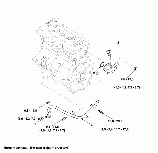 1. Компоненты и их расположение Hyundai Solaris HCr