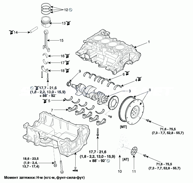 1. Компоненты и их расположение Hyundai Solaris HCr