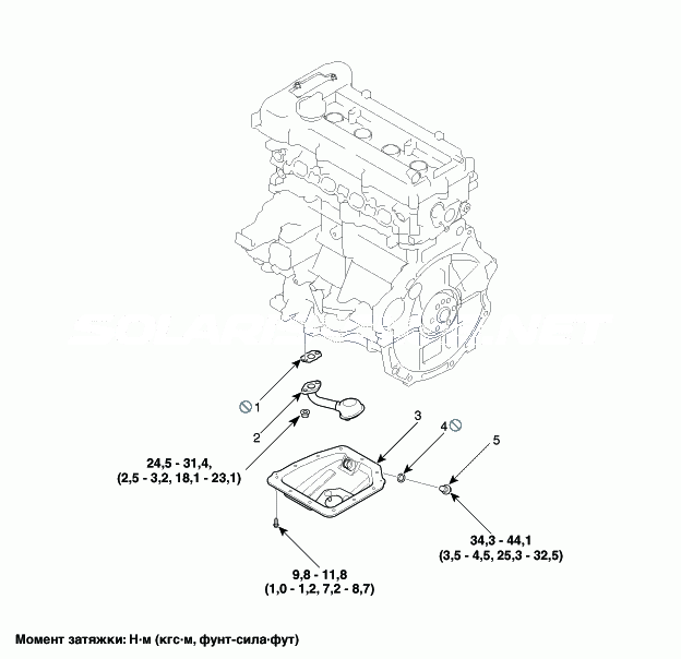 1. Компоненты и их расположение Hyundai Solaris HCr