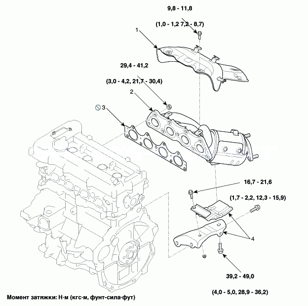 1. Компоненты и их расположение Hyundai Solaris HCr