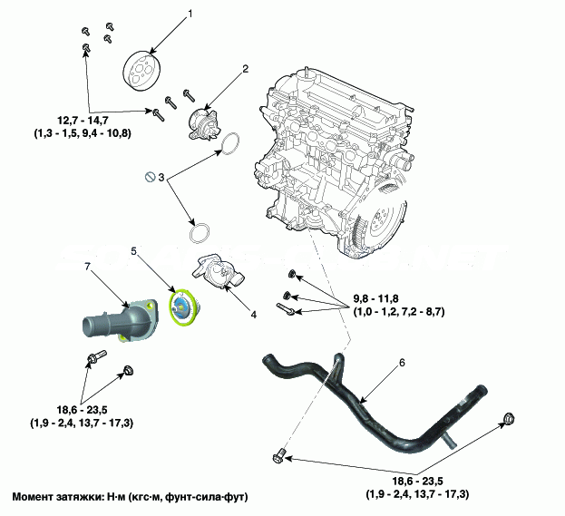 1. Компоненты и их расположение Hyundai Solaris HCr