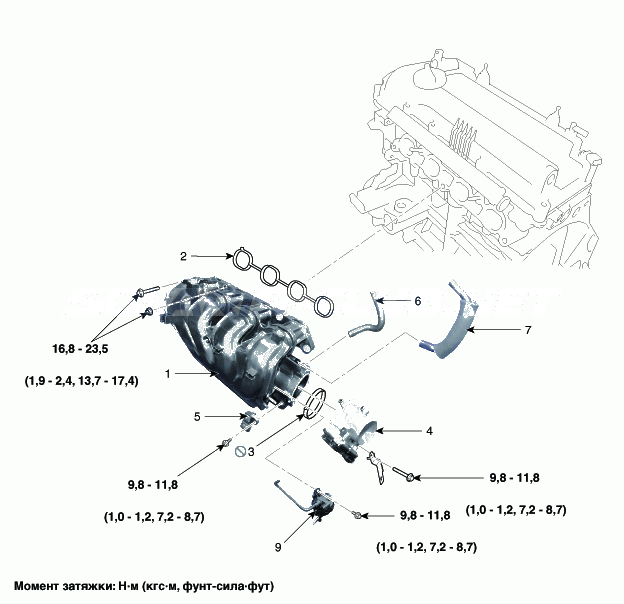 1. Компоненты и их расположение Hyundai Solaris HCr