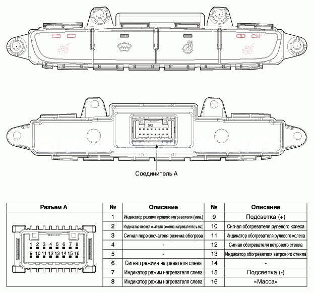 1. Компоненты и их расположение Hyundai Solaris HCr