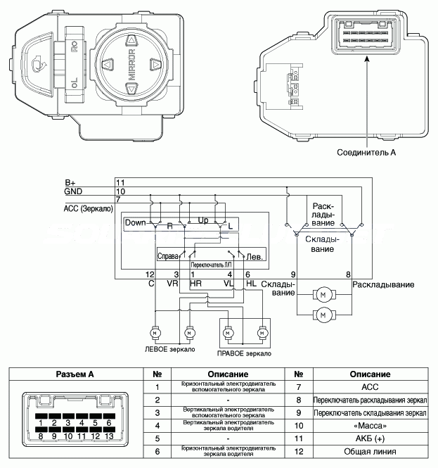 1. Принципиальная электрическая схема Hyundai Solaris HCr
