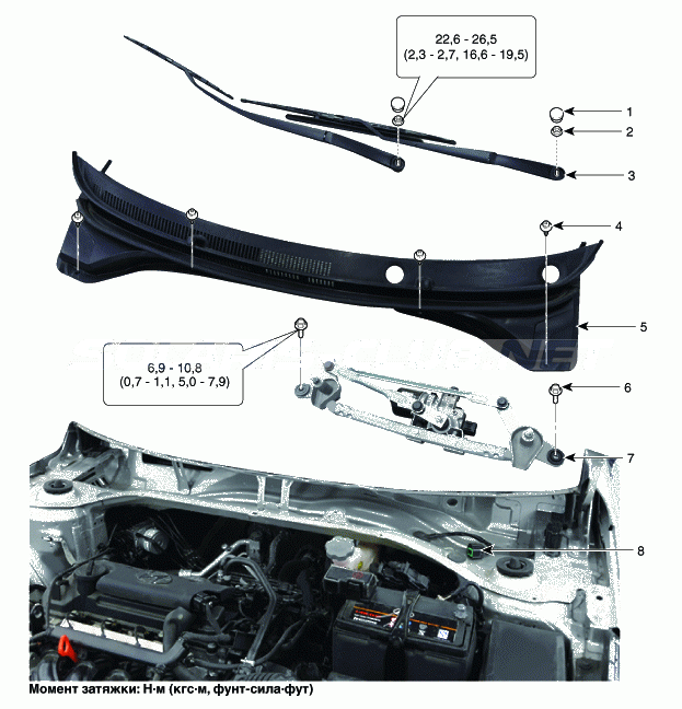 1. Расположение компонентов Hyundai Solaris HCr