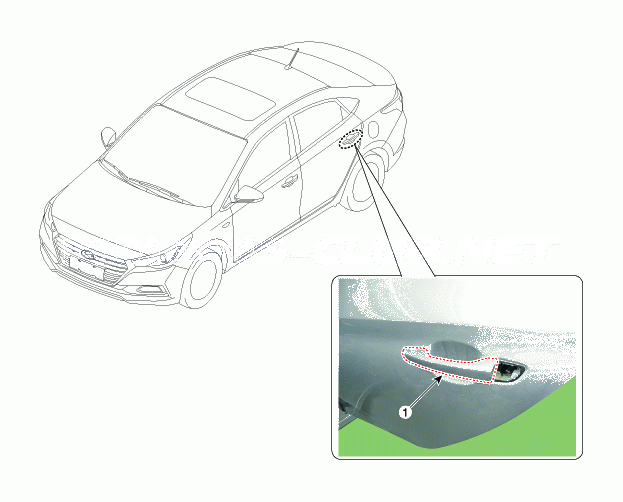 1. Расположение компонентов Hyundai Solaris HCr