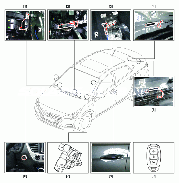 1. Расположение компонентов Hyundai Solaris HCr